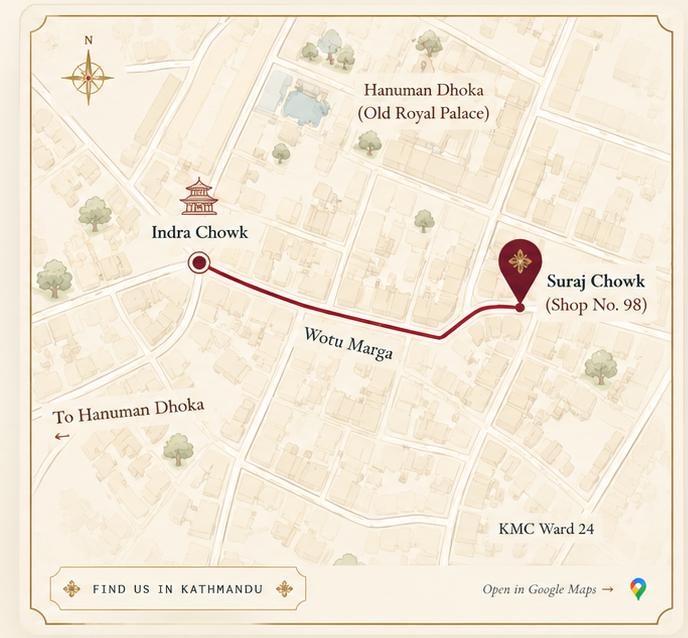 Illustrated map from Indra Chowk to the shop at Suraj Chowk, with the walking route, temple, and landmarks.